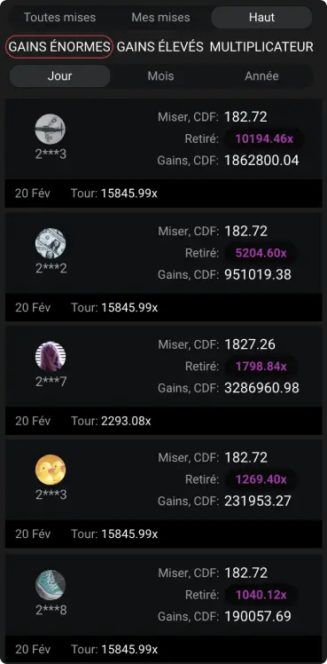 Aviator Leaderboard